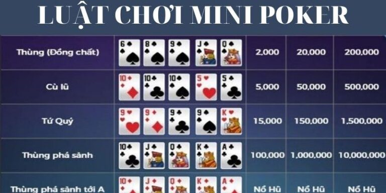 Luật chơi đơn giản dễ nhận thưởng