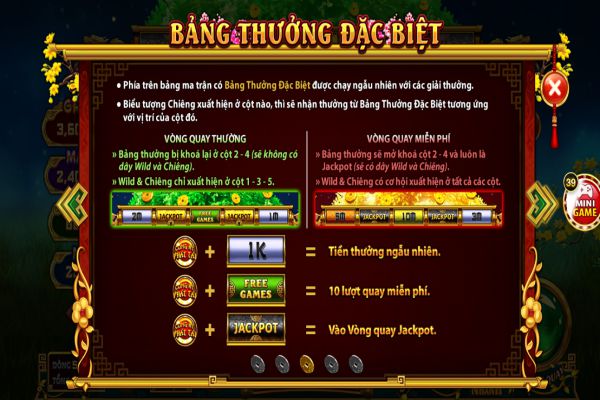 Các tính năng bảng thưởng trong trò chơi